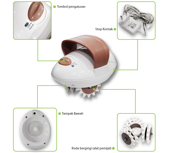 Izen Body Slimmer Price in Pakistan - Image 2